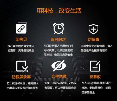 防拷贝安全U盘作用